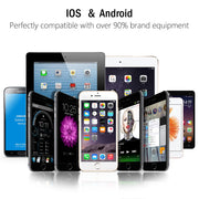 45W USB Charger Fast Charge