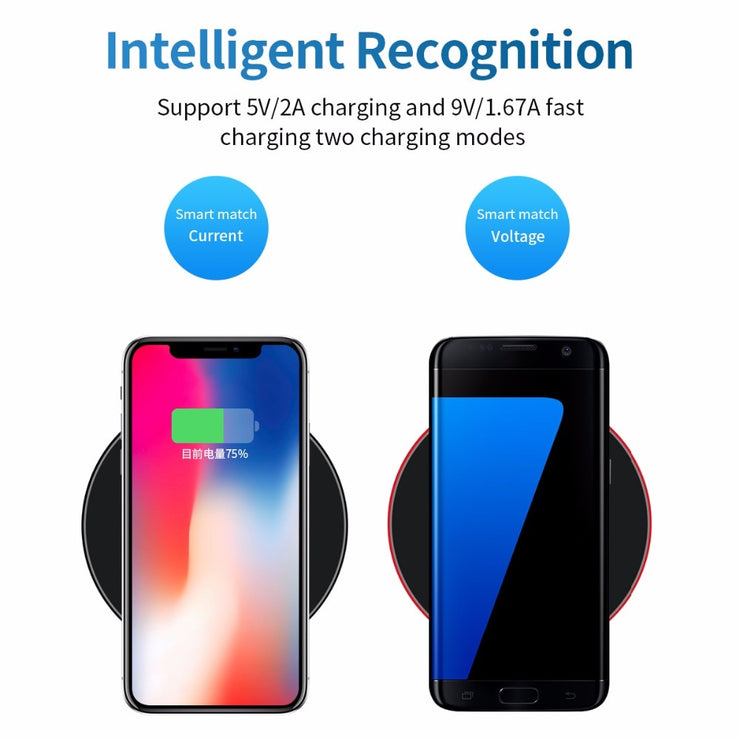 Fast Wireless Charger For Phones