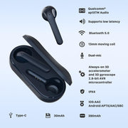 2 Pro Plus True Wireless Bluetooth Earbuds