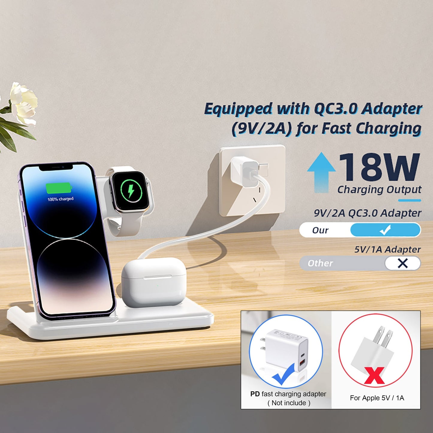 3 In 1 Wireless Charger For iPhone