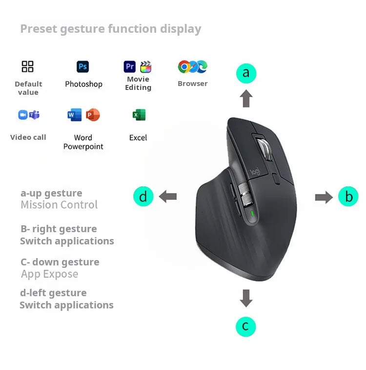 Logitech MX Master 3S Wireless Bluetooth Mouse, Master Series - Ergonomic, Silent, High-End Office Mouse in Graphite