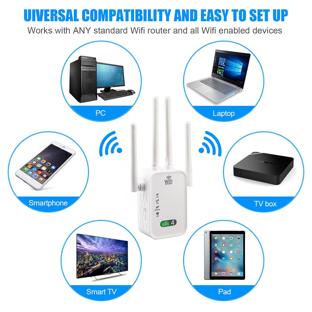 Wireless WiFi Repeater 300Mbps