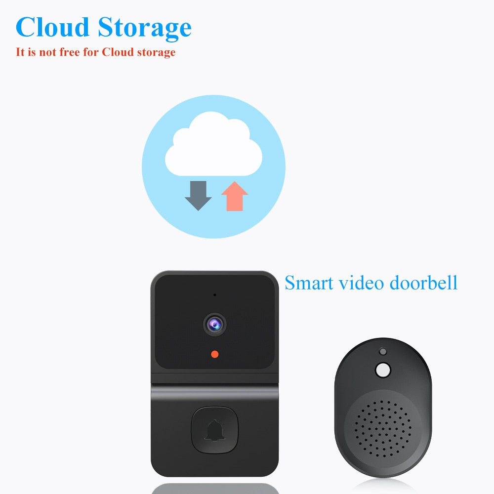 Smart Wireless Security Doorbell