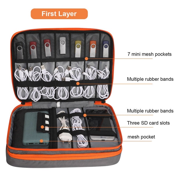 Organizer Carry Bag for iPad, Cables