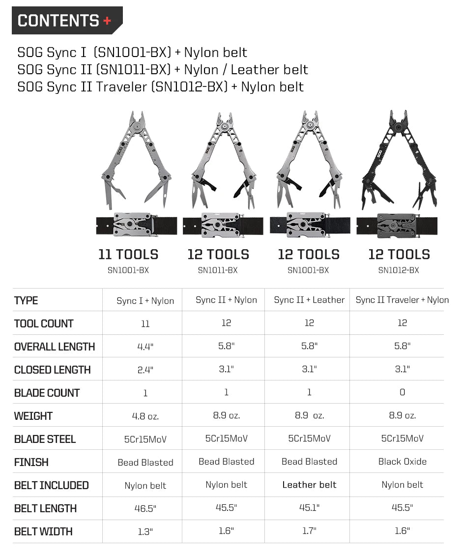 SOG Sync Mini Wearable Multitool Belt Buckle EDC Traveler Multi Tools Folding Pliers, Knife and 12 Survival Tools Kit For Men