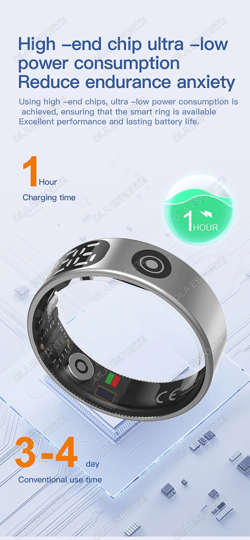 SR08 Smart Ring with Charging Box for Men Women LED Display Screen Gesture Control Health Monitor 5ATM Waterproof Sports Rings
