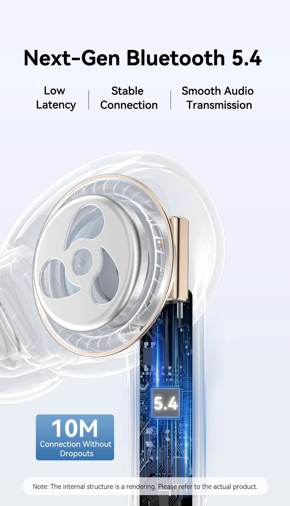 Vention ECHO LITE E11 Bluetooth Earphones Bluetooth 5.4 HiFi TWS True Wireless In Ear Headphones Stereo Sports Earbuds With Mic