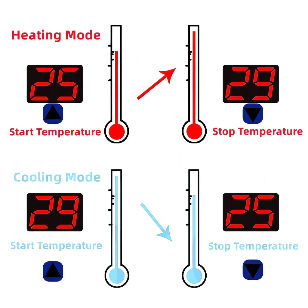 Digital Temperature Controller Thermostat Switch Thermometer 12/24/220V Microcomputer Thermoregulator Home Automation System