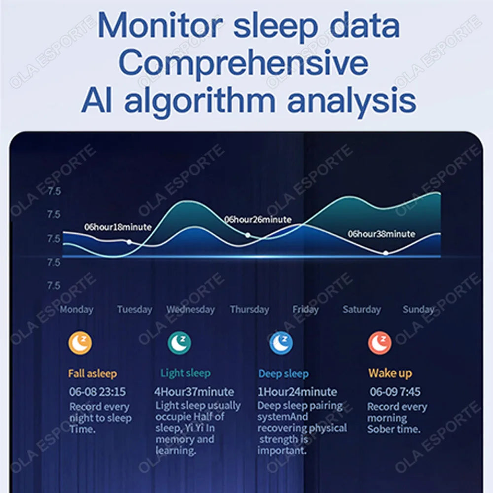SR08 Smart Ring with Charging Box for Men Women LED Display Screen Gesture Control Health Monitor 5ATM Waterproof Sports Rings