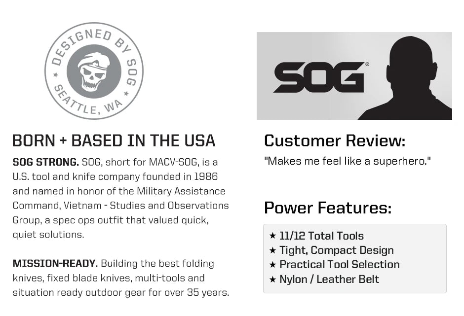 SOG Sync Mini Wearable Multitool Belt Buckle EDC Traveler Multi Tools Folding Pliers, Knife and 12 Survival Tools Kit For Men