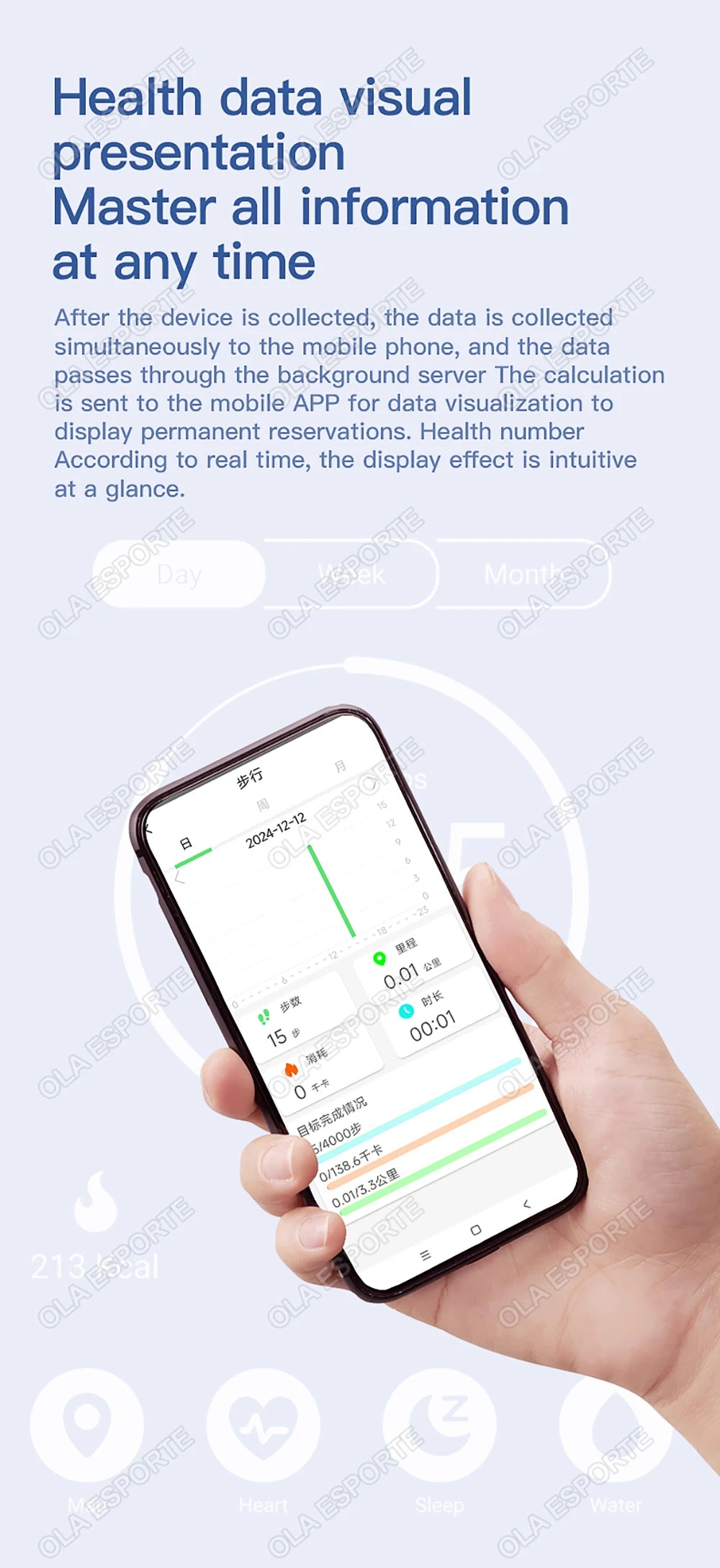 SR08 Smart Ring with Charging Box for Men Women LED Display Screen Gesture Control Health Monitor 5ATM Waterproof Sports Rings