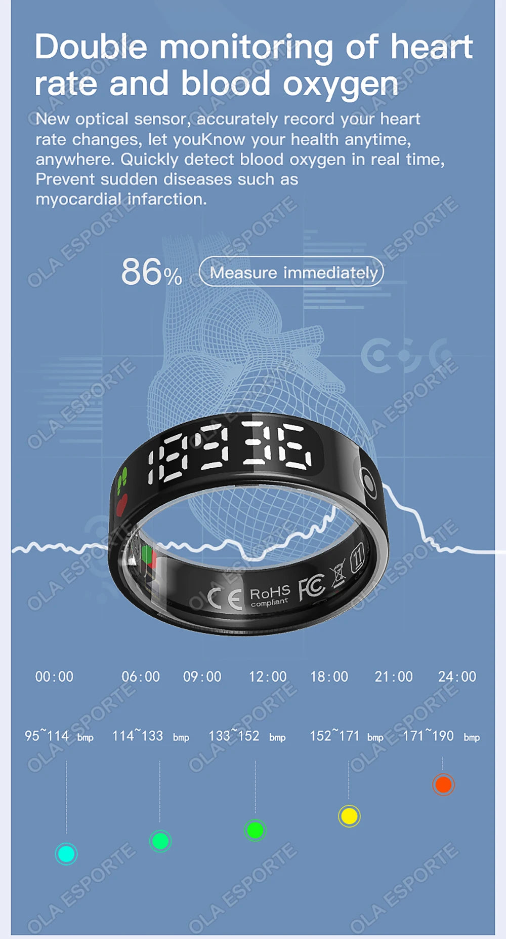 SR08 Smart Ring with Charging Box for Men Women LED Display Screen Gesture Control Health Monitor 5ATM Waterproof Sports Rings