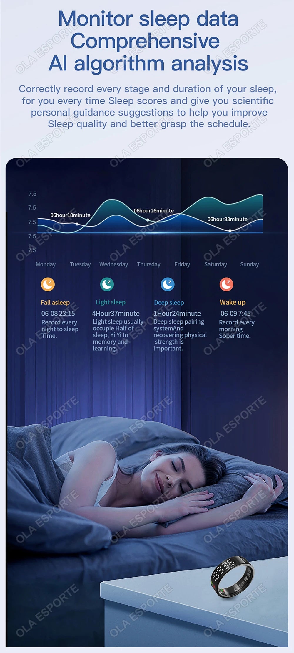 SR08 Smart Ring with Charging Box for Men Women LED Display Screen Gesture Control Health Monitor 5ATM Waterproof Sports Rings