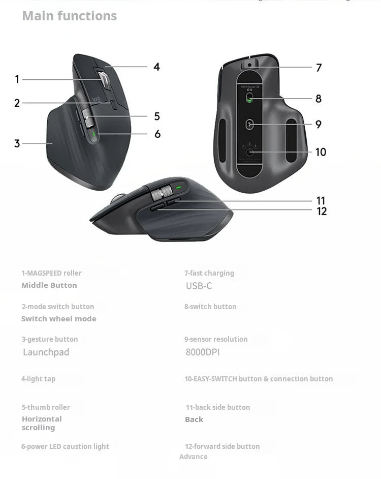 Logitech MX Master 3S Wireless Bluetooth Mouse, Master Series - Ergonomic, Silent, High-End Office Mouse in Graphite