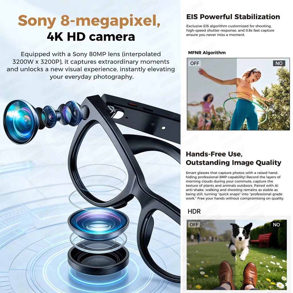 2026 AI Smart Glasses M02 Ultra 1080P HD Camera ChatGPT 3600mAh Charging Case Power Bank 32GB Translation Music Video Sunglasse