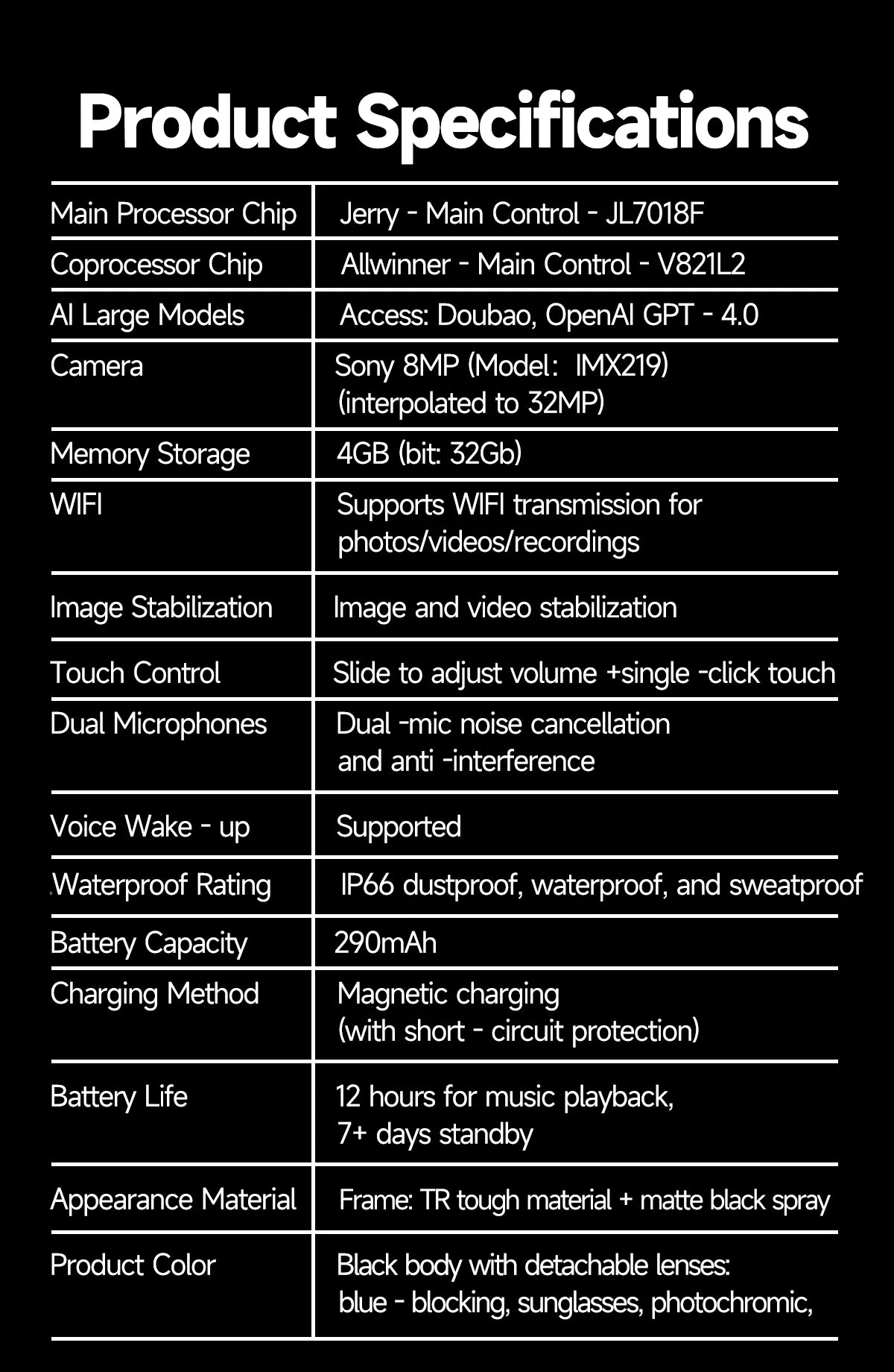 2026 AI Smart Glasses Men with 800W HD Camera Real-time Voice Translation & Call POV Video Recording Smart Eyewear Travel/Vlog