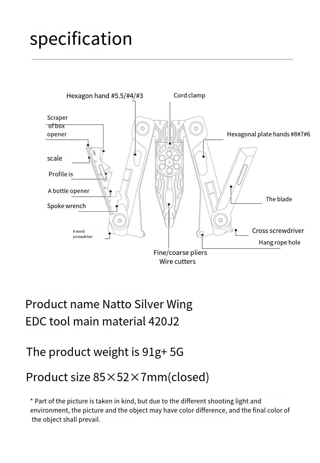 Nextool Mini 14 in 1 EDC Multifunction Tool Outdoor Portable Screwdriver Wrench Pliers Knife Field Carry Around Send Storage Bag
