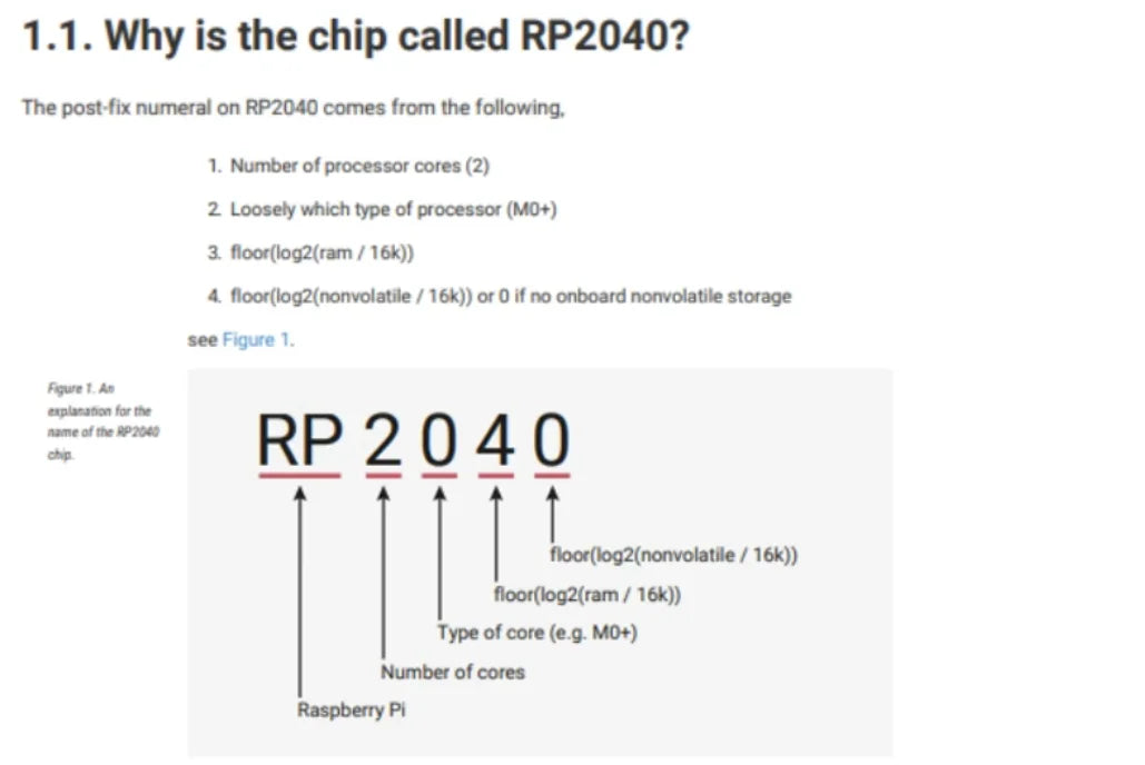 1Pc-10Pcs RP2040 LQFN-56 QFN-56 Raspberry Pi (raspberry pie) ARM Cortex-M0 133MHz RAM 264KB MCU/MPU/SOC Microcontroller IC Chip