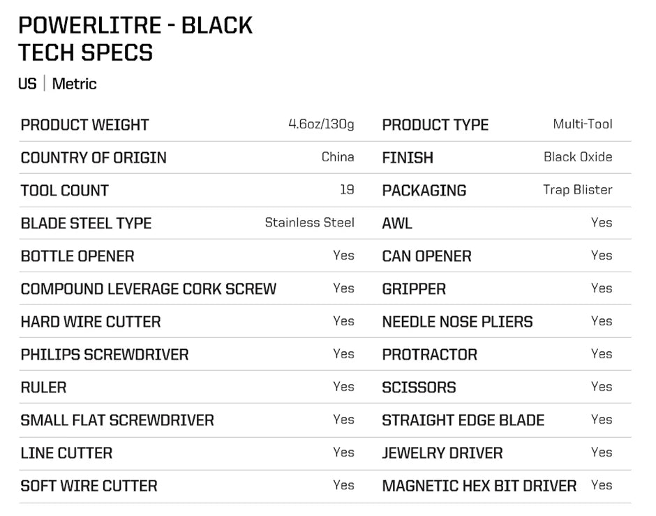SOG PowerLitre 19 in 1 Multi-Tool Folding Pliers,Toughbuilt EDC Gadgets Multifunctional Hand Tools for Outdoor Survival Camping