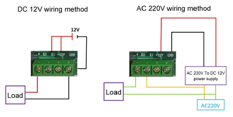 W1209 Digital Thermostat Temperature Controller Miniature Thermostat Temperature Control Switch Panel with Waterproof NTC Probe