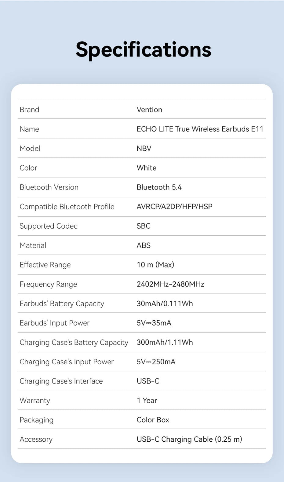 Vention ECHO LITE E11 Bluetooth Earphones Bluetooth 5.4 HiFi TWS True Wireless In Ear Headphones Stereo Sports Earbuds With Mic