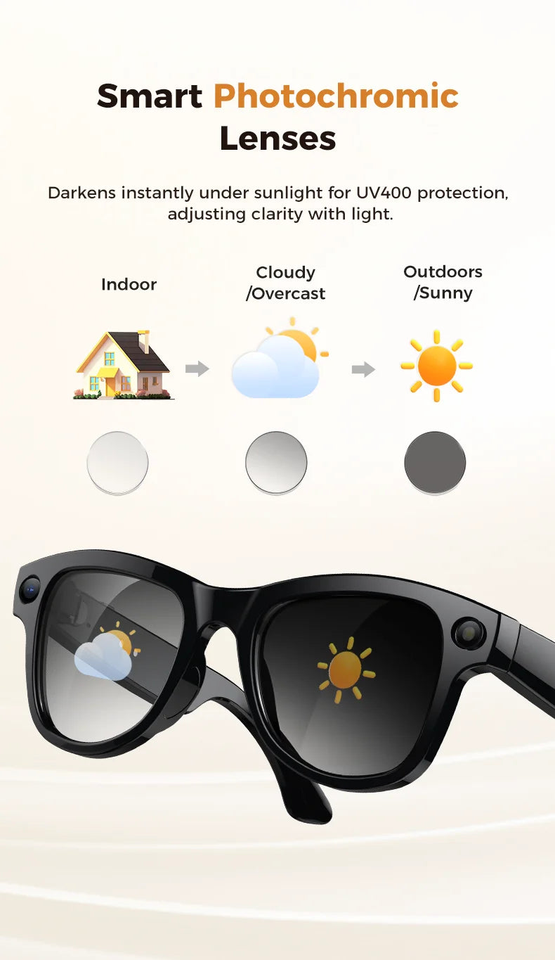 2026 AI Smart Glasses M02 Ultra 1080P HD Camera ChatGPT 3600mAh Charging Case Power Bank 32GB Translation Music Video Sunglasse