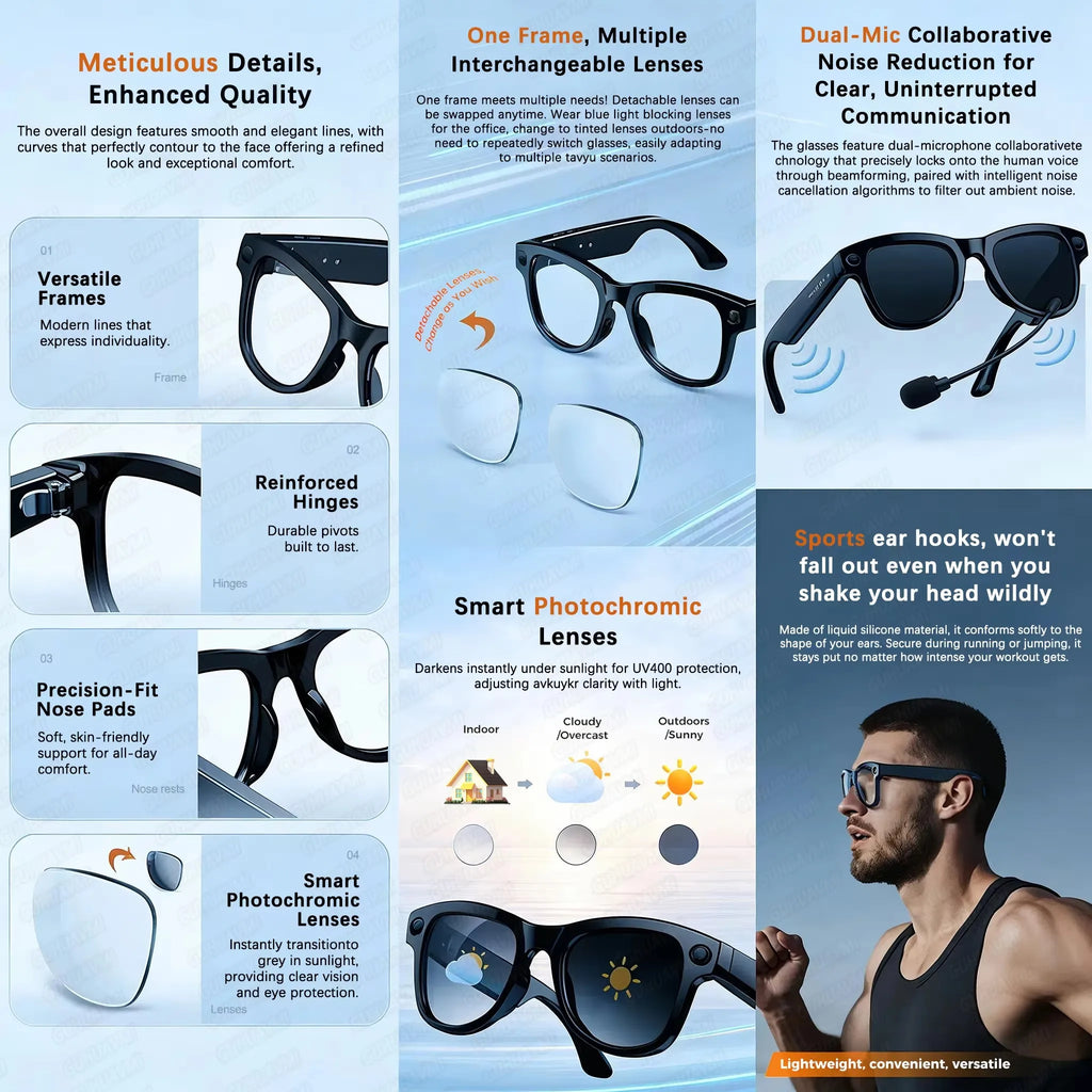 2026 AI Smart Glasses M02 Ultra 1080P HD Camera ChatGPT 3600mAh Charging Case Power Bank 32GB Translation Music Video Sunglasse